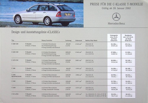 254635 mercedes klasse w203 - 254635), c-klasse